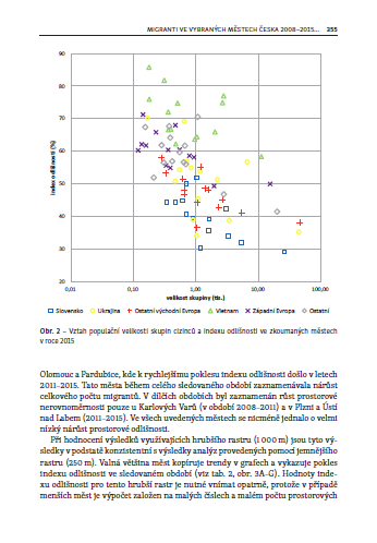 Migranti ve vybraných městech Česka 2008–2015: analýza změny prostorového rozmístění s využitím populačního rastru