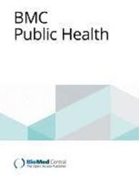 The relationship between food security, fruit and vegetable consumption, and health-related factors in the late COVID-19 pandemic in Czechia: a cross-sectional study