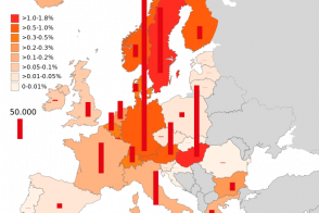 Asylum applicants in Europe between 1 January and 31 December 2015